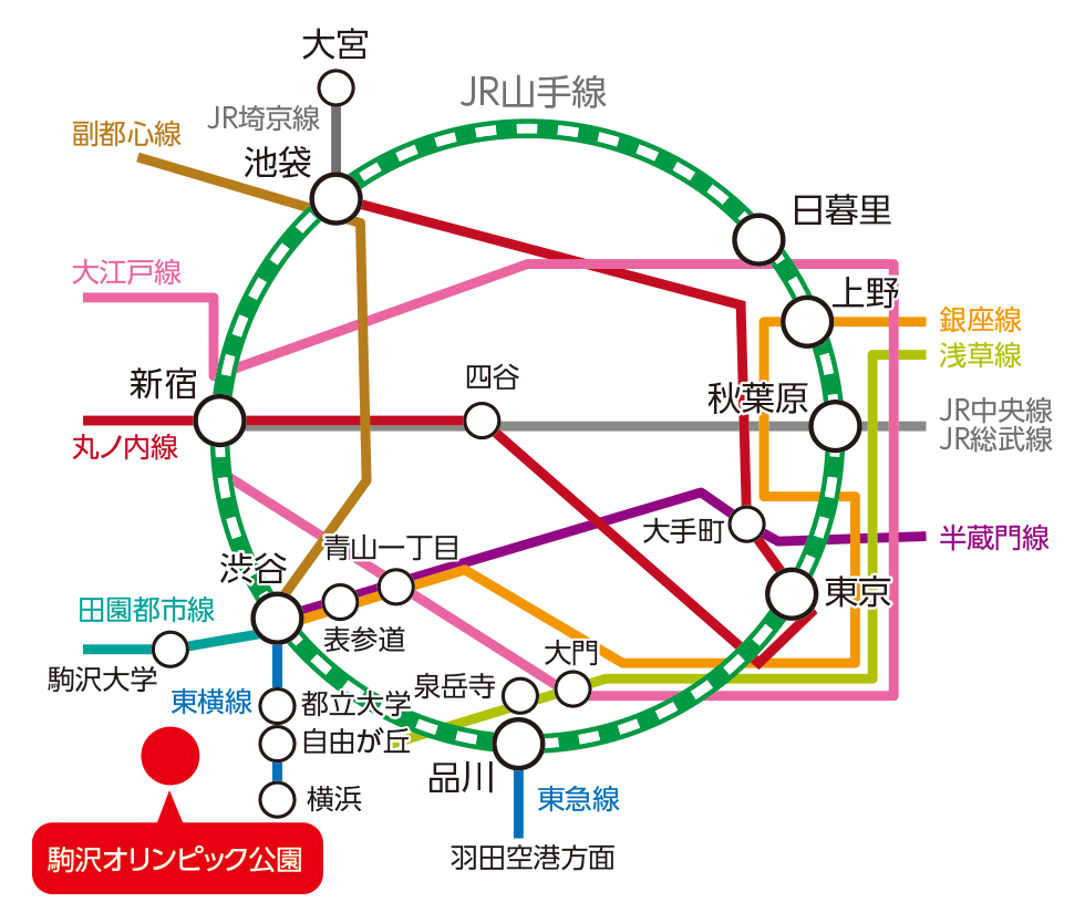 路線図